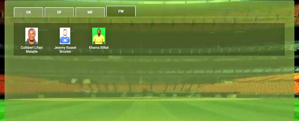 dbnbranch's tweet image. Our #CAFCL squad
As per list on @CAF_Online 
Onyango
Mweene
Brimah

Anele
Bangaly
Madisha
Nascimento
Zulu
S. Zwane
Tebogo
Wayne

Laffor
Ngoma
Lebese
Kekana
Sirino
Manyisa
Mabunda
Tau
Villa
Morena
Themba

Thokozani
Malajila
Brockie
#Khama