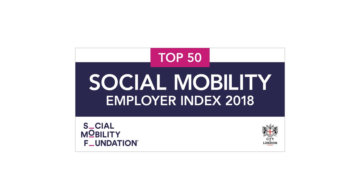 hfw_law's tweet photo. We are proud to have been ranked as one of the UK's top 50 social mobility employers in @SocialMobilityF's Social Mobility Employer Index 2018. We believe talent and potential should dictate success – not socio-economic background. https://t.co/UMl2AouRo5 @cityoflondon @CityRegen https://t.co/vkaDne3zF6
