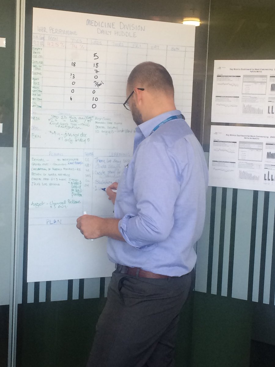 Day 3 of #TeamMedicineNBT daily huddle #OneNBT #PERFORM led by today’s SPOC @BenHewlett8 with board designed by Jude. I’ve learned so much about divisional flow status in 15mins - very impressive. Go team!