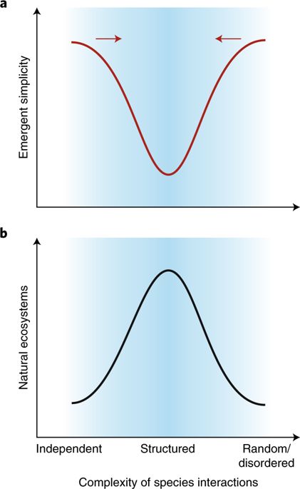 read a primer for spatial econometrics with