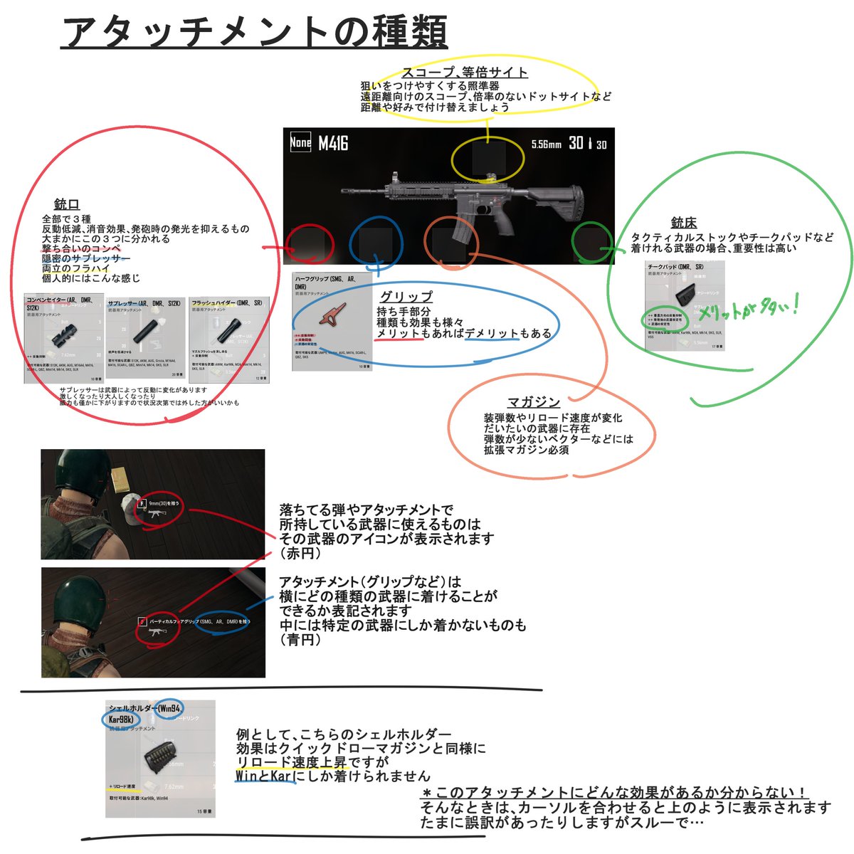 ツナ 神よ 唐突なクソリプ どうかお許し願いたい Pubgの武器を攻略情報と個人的主観でまとめてみました 画像が大きく文字だらけで見づらいうえに 肝心の武器の画像無しと くそザコ感満載ですが 参考にしていただければ幸いです 細かいダメージ数値