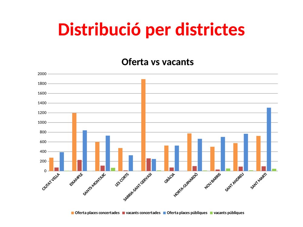 affac_cat's tweet photo. @anagili @ensenyamentcat @consorciedubcn @btvnoticies https://t.co/oOptuy8Dcb https://t.co/bGNdL8NY9E