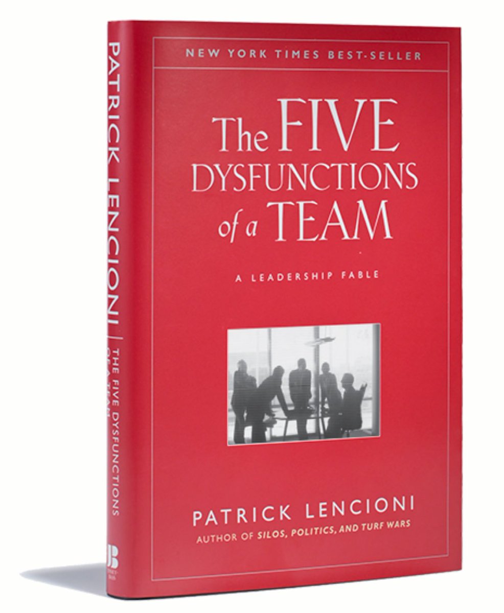 PMEvolution's tweet photo. #Agile values result in practices that naturally lead team members to be vulnerable, accountable to the team and focus on results. https://t.co/U68S4klTgj #pmi https://t.co/DUVVQs8TLE