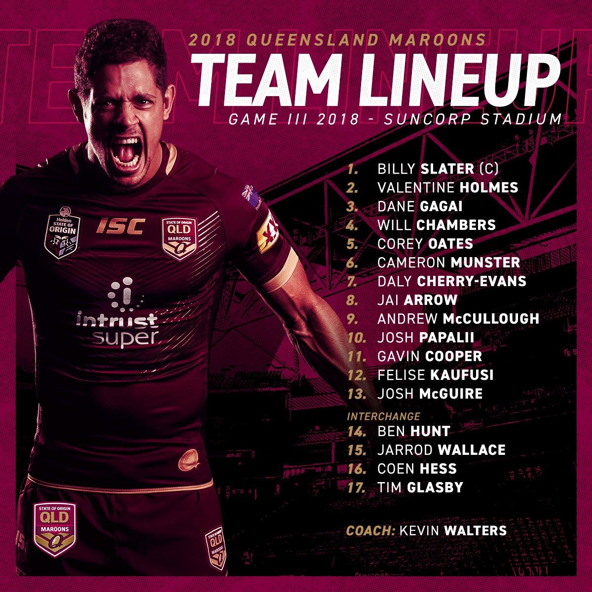 Đội tuyển Queensland Maroons trên Twitter: \