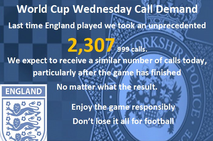 WYP_Contact's tweet image. Please help us to help you. The last England game created a staggering amount of emergency calls. A lot of these weren't genuine emergencies so #ThinkB4UCall. Is it a genuine emergency? Ring 101 or report it online instead.