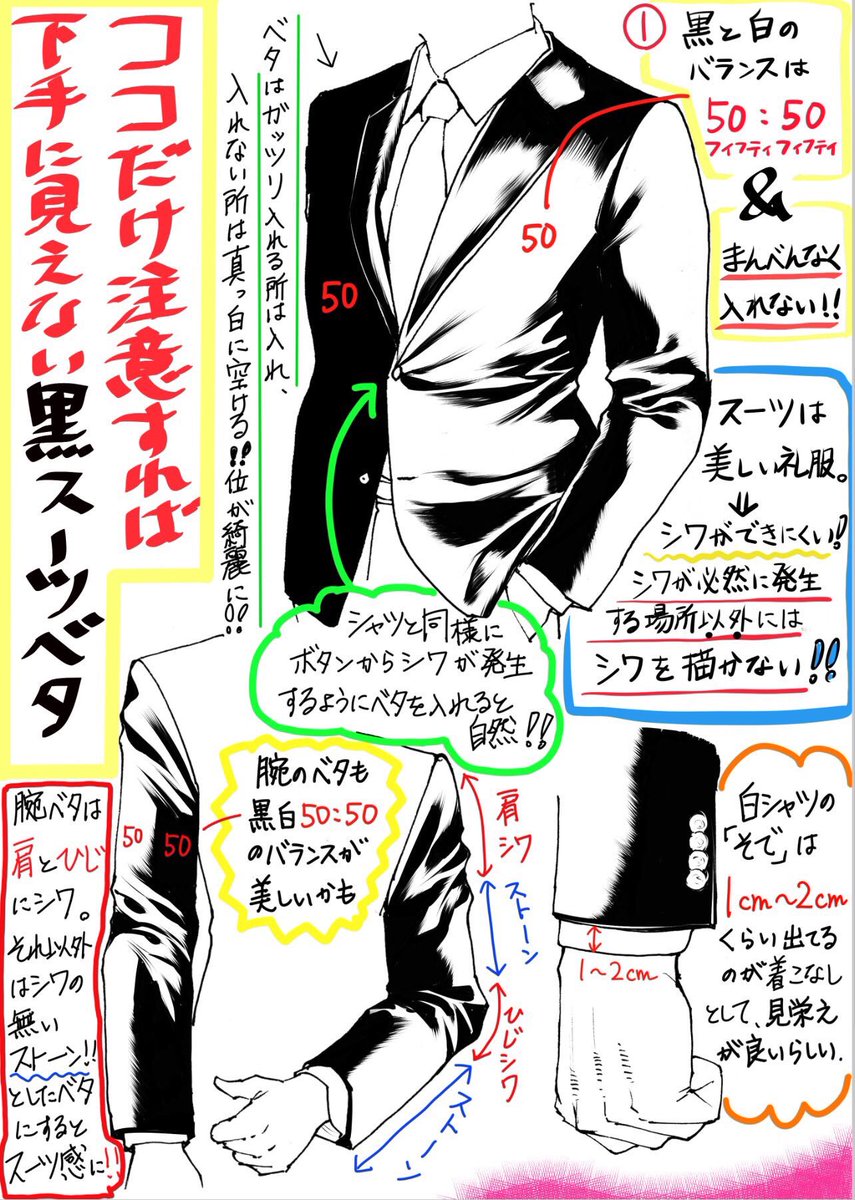 吉村拓也 イラスト講座 スーツが描けない 黒服のツヤベタが分からん という人へ スーツの描き方 2ページ講座