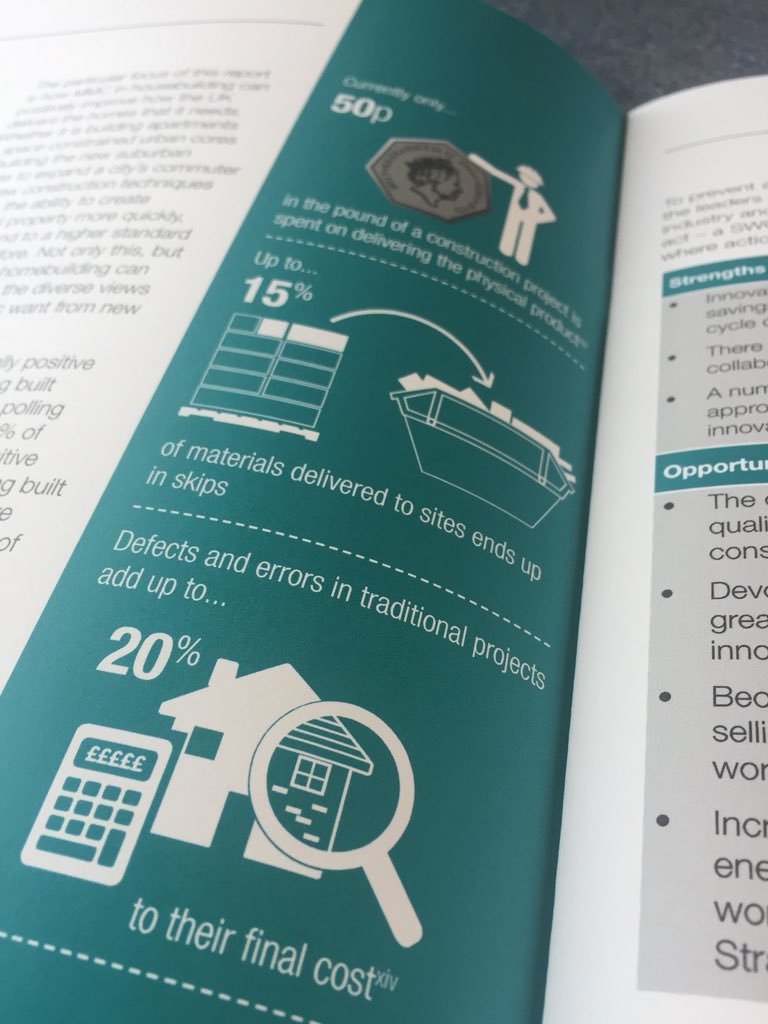JohnRCantwell's tweet image. Thought provoking 💭 #maceinsights session this morning about modern methods of construction, made me realise @HCC_architects are doing it already with our #shareddesign #school extension projects, helping design out waste in the process..#clt #sharednotstandard