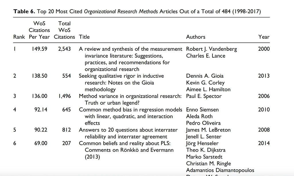 Enno Siemsen tweet media