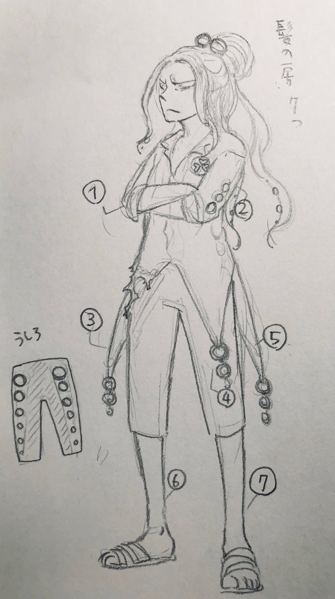 なんかこういう裾のシャツどこかで見た感じするんだけど
どこだったぁい
蛸さんが色々遠くなる 