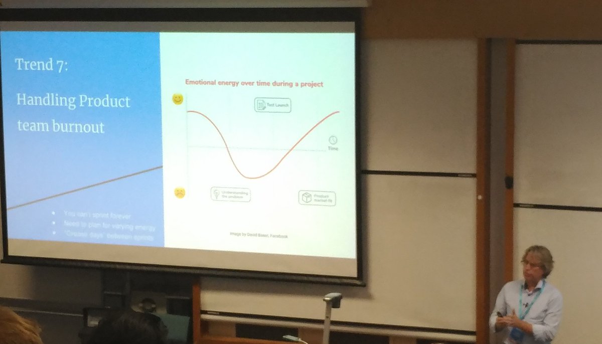 teaAndDingus's tweet photo. The realness of burnout in "Trends in PM" by James 👍👍👍 realTalk™ #Xerounconference https://t.co/ih1zwCWVyh