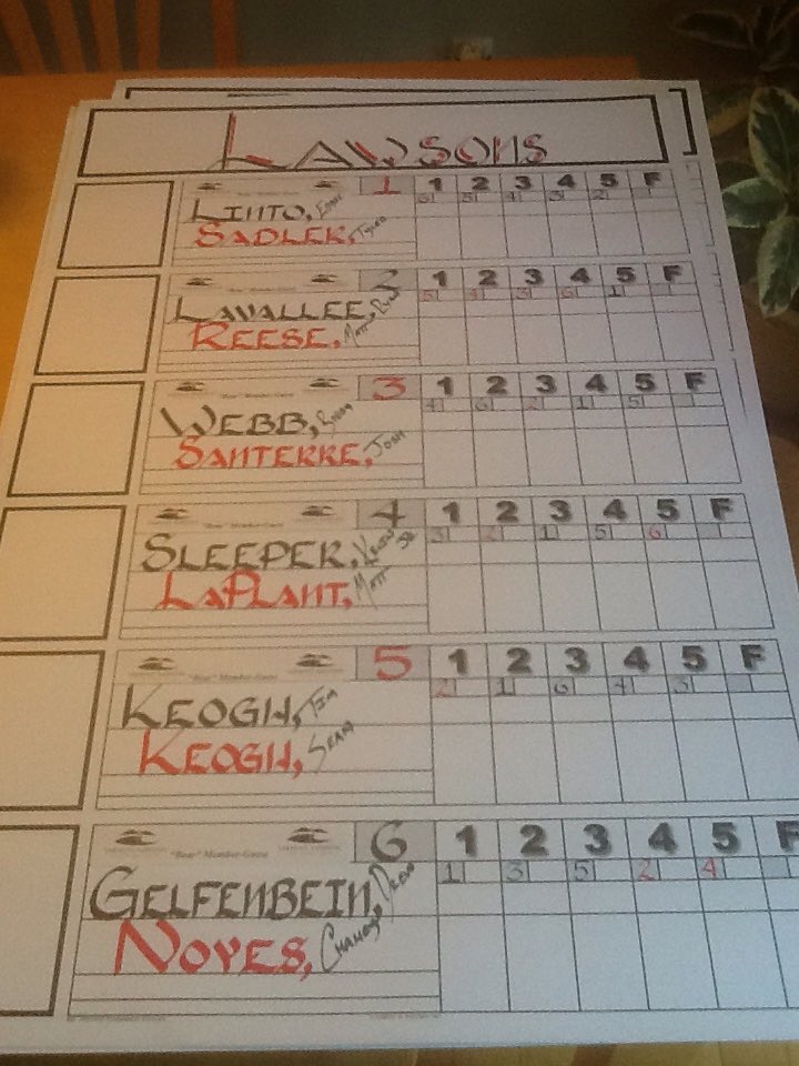 AKA the big hitters flight...wait what's Gelfenbein doing in there! #thebear #vermontnational #sipofsunshine