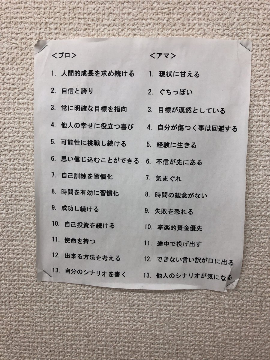 ここから目をそらす人 ここから目をそらす人