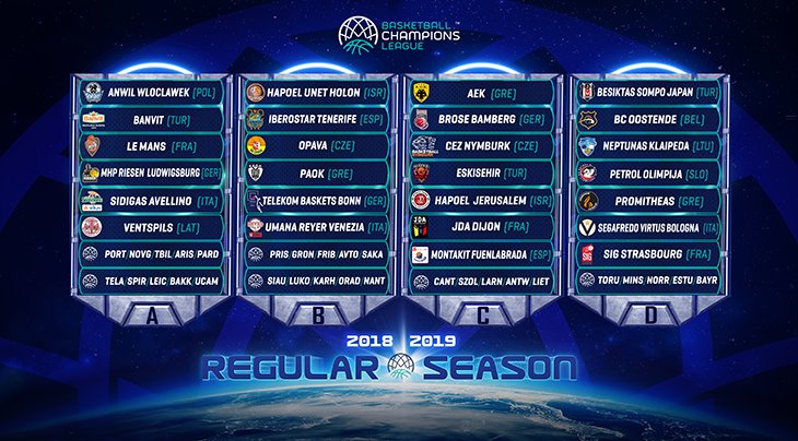 calendario champions league 2018 2019