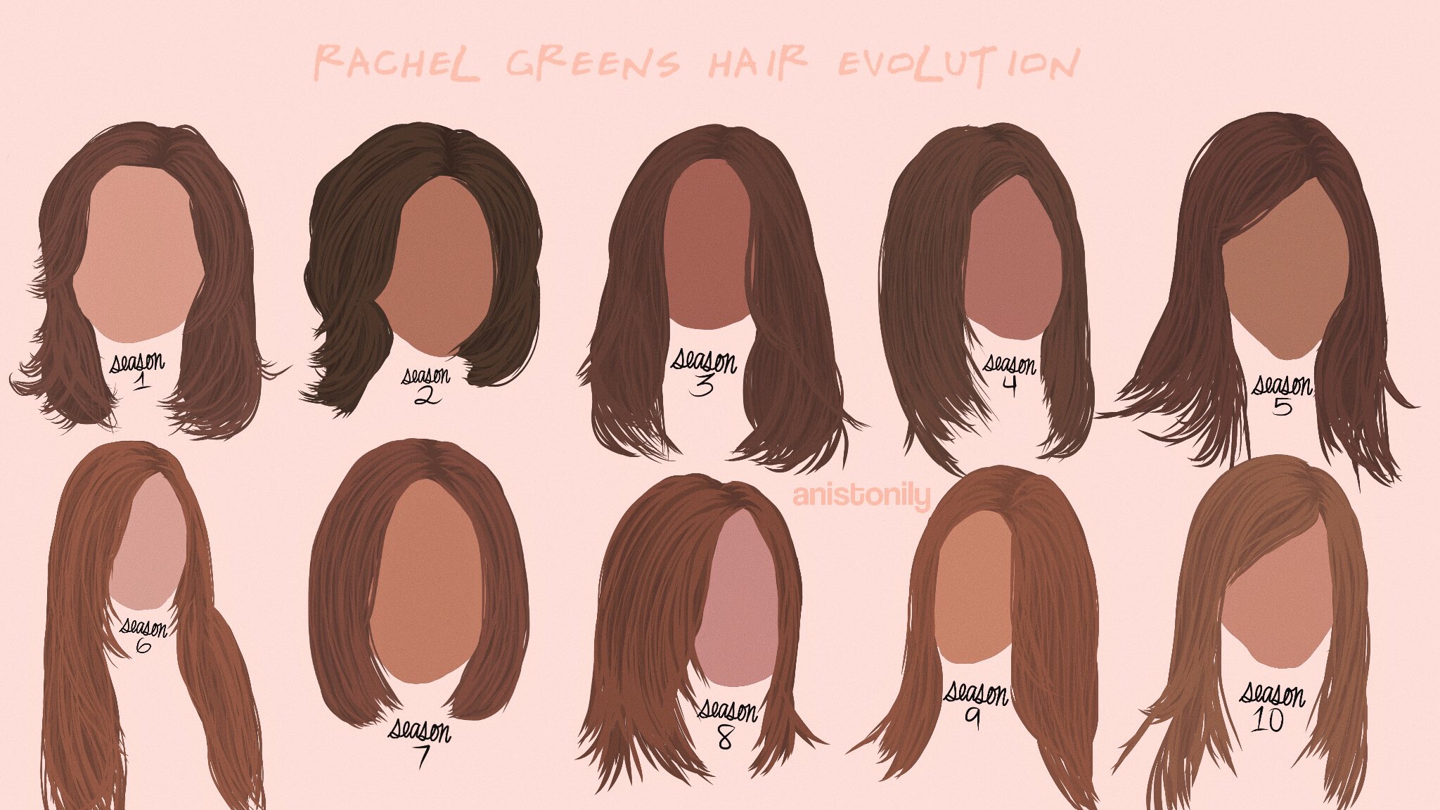 Rachel Green's hair: An evolution – Hair Gang Online