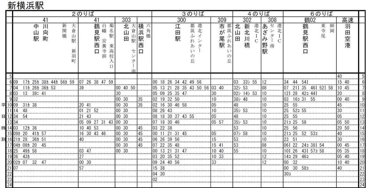 市バス 表 川崎 時刻 川崎市バス：藤子・F・不二雄ミュージアムへは市バスでお出かけください！