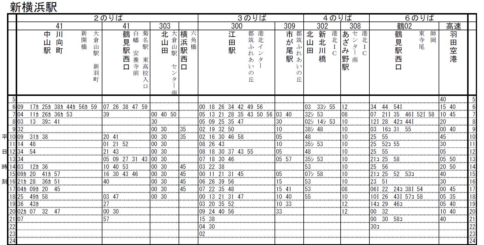 yukai3chome on X: 