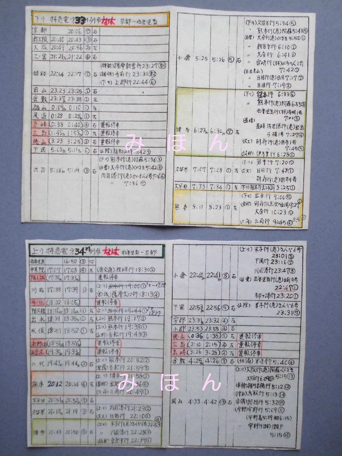 資料 京都電車区 乗務員行路表 2024年④ CONDUCTOR on X: 