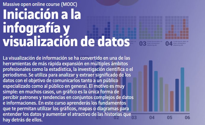tinacrc's tweet photo. Ja estem preparant el nou #MOOC Infografía y Visualización de datos  de @UOCxtended y @Miriadax https://t.co/xl5b229E0d