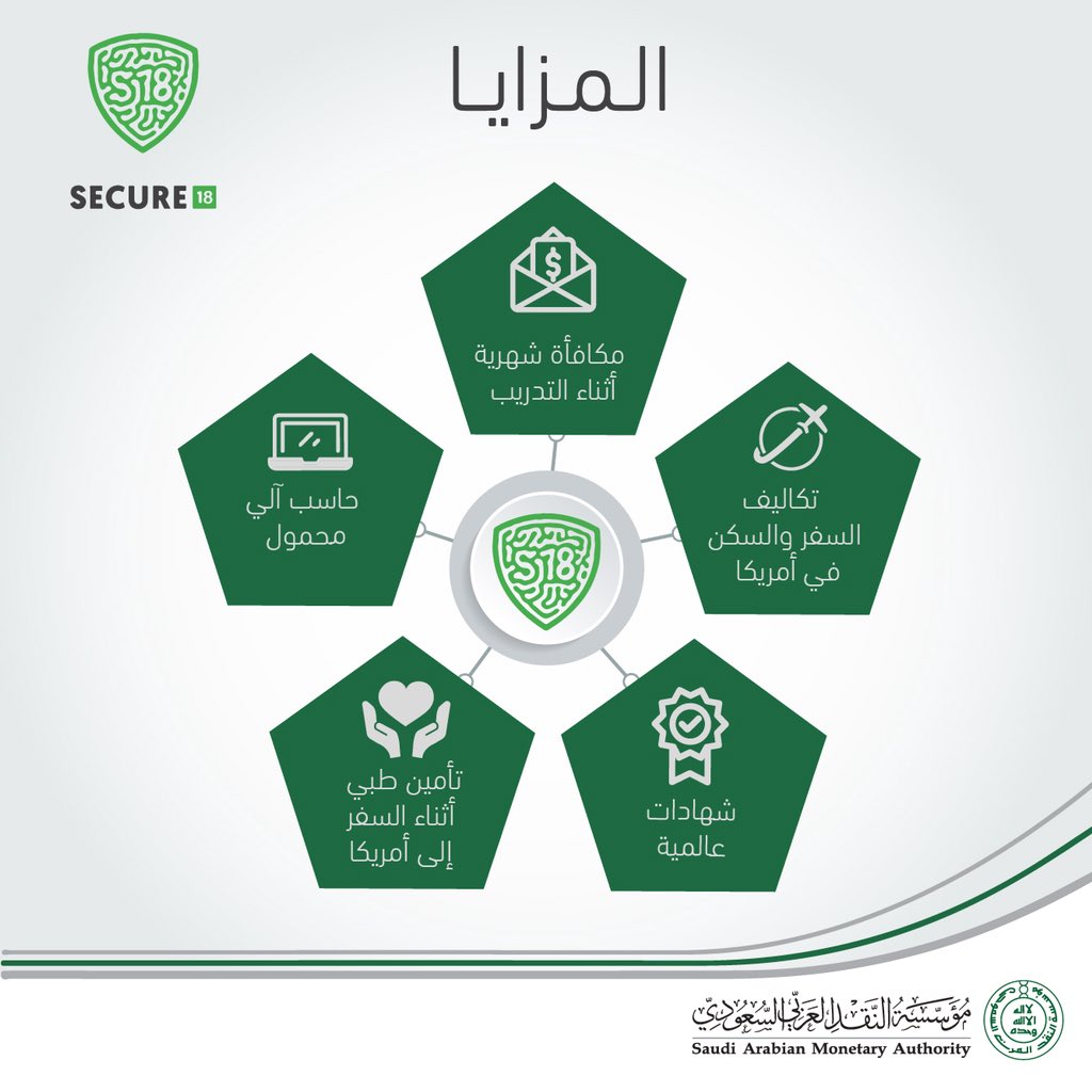 secure18sa's tweet photo. #secure18 #الأمن_السيبراني https://t.co/GCNYJTVvuH