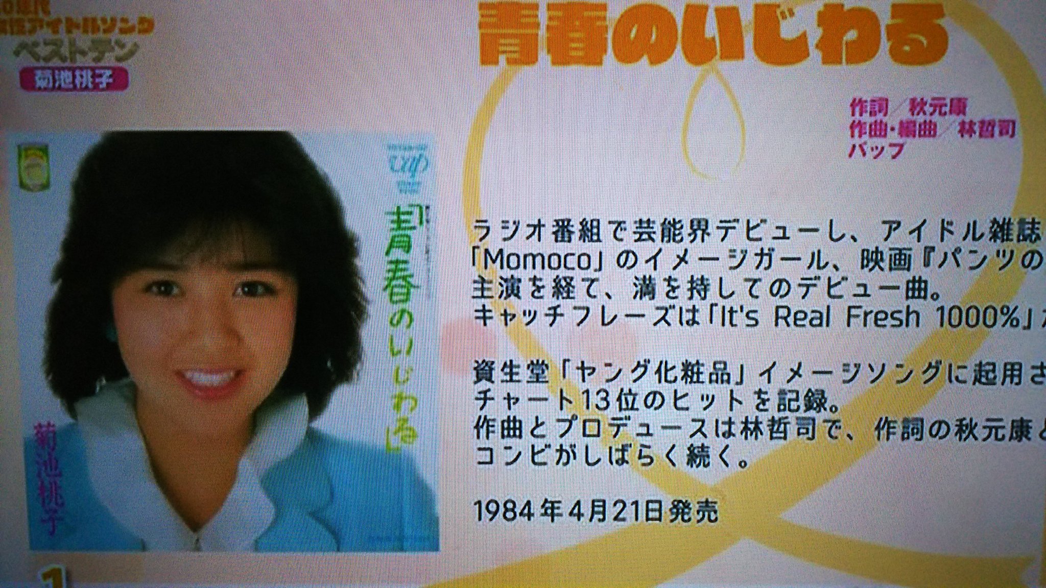 ８０年代女性アイドルソング Twitter Search Twitter