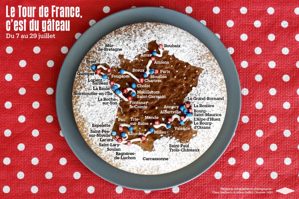 Julien Guillot Pa Twitter Quatre Infographies En Photo Ces Deux Dernieres Annees Pour Libe Ce Qu On Appelle Dans Le Jargon Des Photoviz