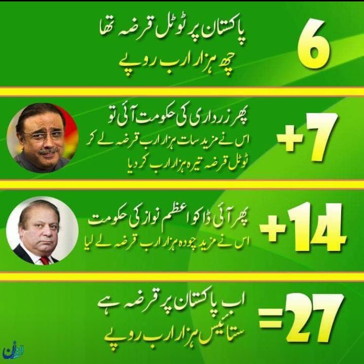 azeemkhanpti's tweet image. #Accountability4All #accountabilityforALL #ABSirfImranKhan