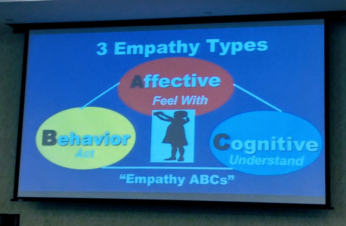 MrsLydiaReardon's tweet photo. #IPLI https://t.co/MWe0gWLPAs