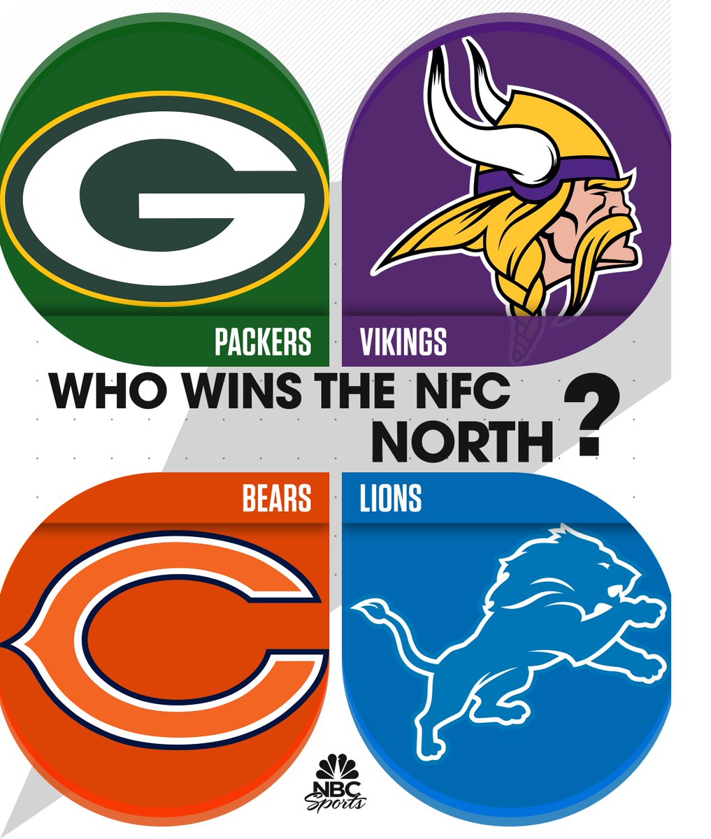 Sunday Night Football On Twitter Who Ya Got As Kings Of The North