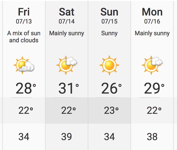 How's this forecast?!?! You'll definitely need cooling off with a frosty libation. Liberty LIBATION this Saturday in Liberty Village! Still tickets available!  Only $20 in advance.  Don't pay $30 at the door! libertyvillagelibation.ca