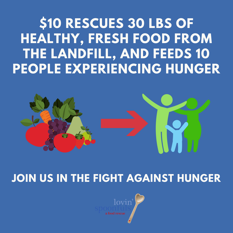 LovinFoodRescue's tweet photo. A small donation can make a big impact! Donate $10 today to help us rescue 30 pounds of fresh, healthy food and feed 10 people experiencing hunger in Massachusetts. 

Donate &amp; learn more about our $10 for 10 Campaign at: https://t.co/bec37Pn6Sk

#Spoonfuls10for10 https://t.co/djVFOeLJYh