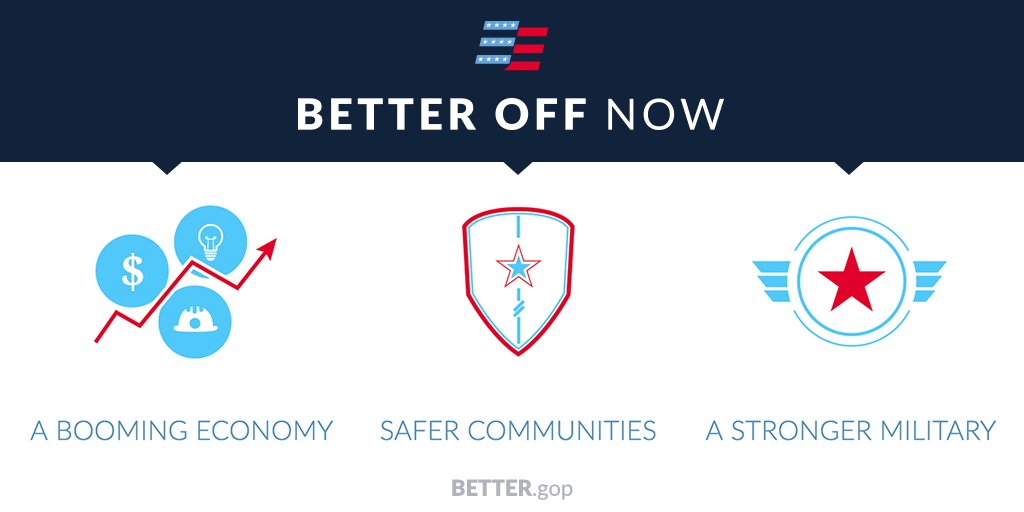 House Republicans tweet media