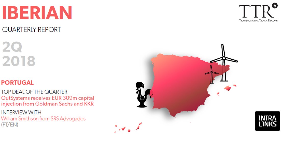 ttrdata's tweet image. Investments by foreign Private Equity and Venture Capital funds in Portuguese companies up by 70% in the 1H18. A complete breakdown of the  #MnA sector in #Portugal available in TTR's Iberian Quarterly Report bit.ly/2uoYAnP  #privateequity #venturecapital  @Intralinks