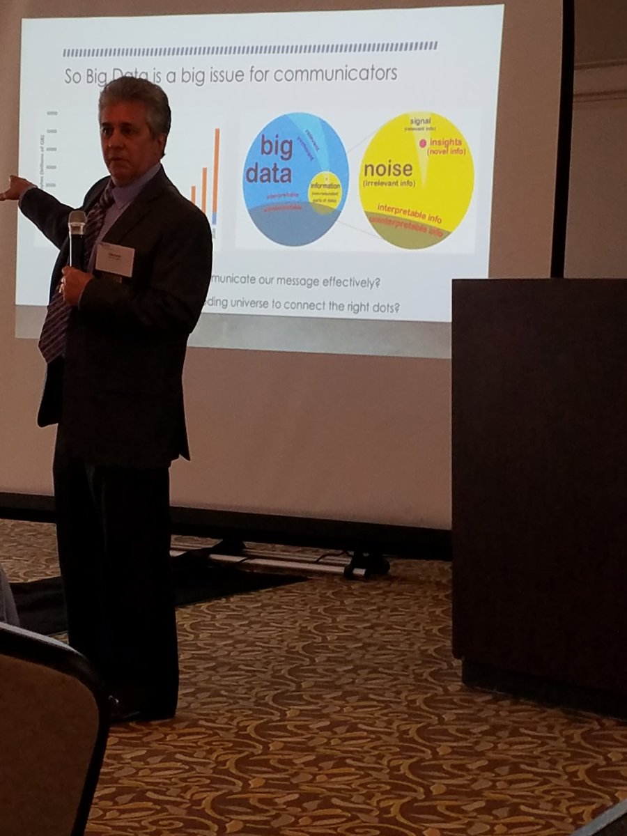 MEK_Snyder's tweet photo. Artificial Intelligence (AI) & Big Data now critical issues for PR, content marketing -- massive clutter challenges #hoosierprsa https://t.co/1wwlIN3Nom