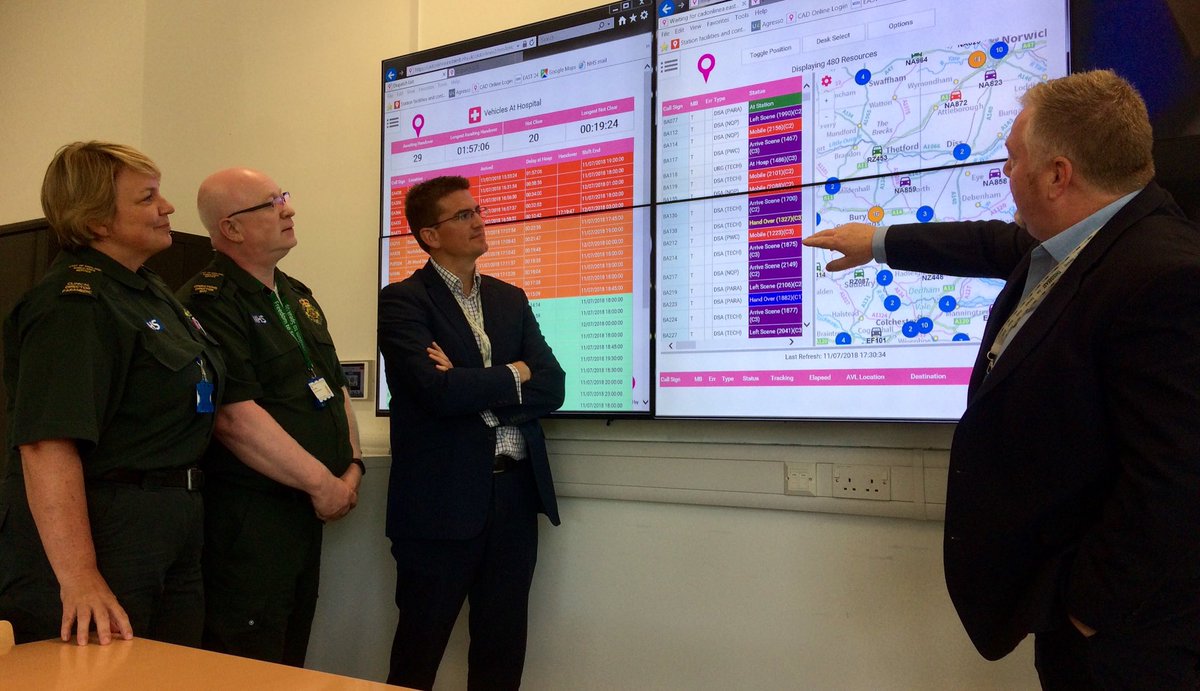 Prematch briefing by the strategic cell ⁦preparing for tonight ⁦@EEASTCEO⁩ ⁦<a href="/EEAST_KBrown/">Kevin Brown</a>⁩ ⁦<a href="/EEAST_DirCQI/">@EEAST_DirCQI</a>⁩ ⁦<a href="/IsabelCockayne/">Isabel Cockayne</a>⁩ ⁦⁦@EEAST_DDEastL⁩ ⁦@lindseydobsons1⁩ <a href="/PaulM1962/">Paul Marshall</a>⁩ #WeareEast #ENGCRO