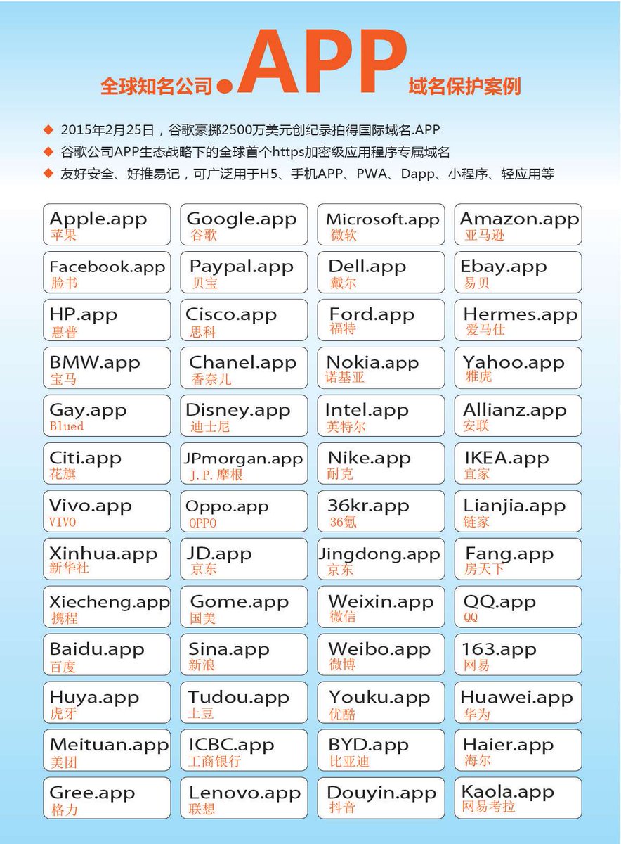 Metanance's tweet image. Companys dot app. 
Dot app domain could bu used in app, pwa, dapp, light app and so on.
#dotapp