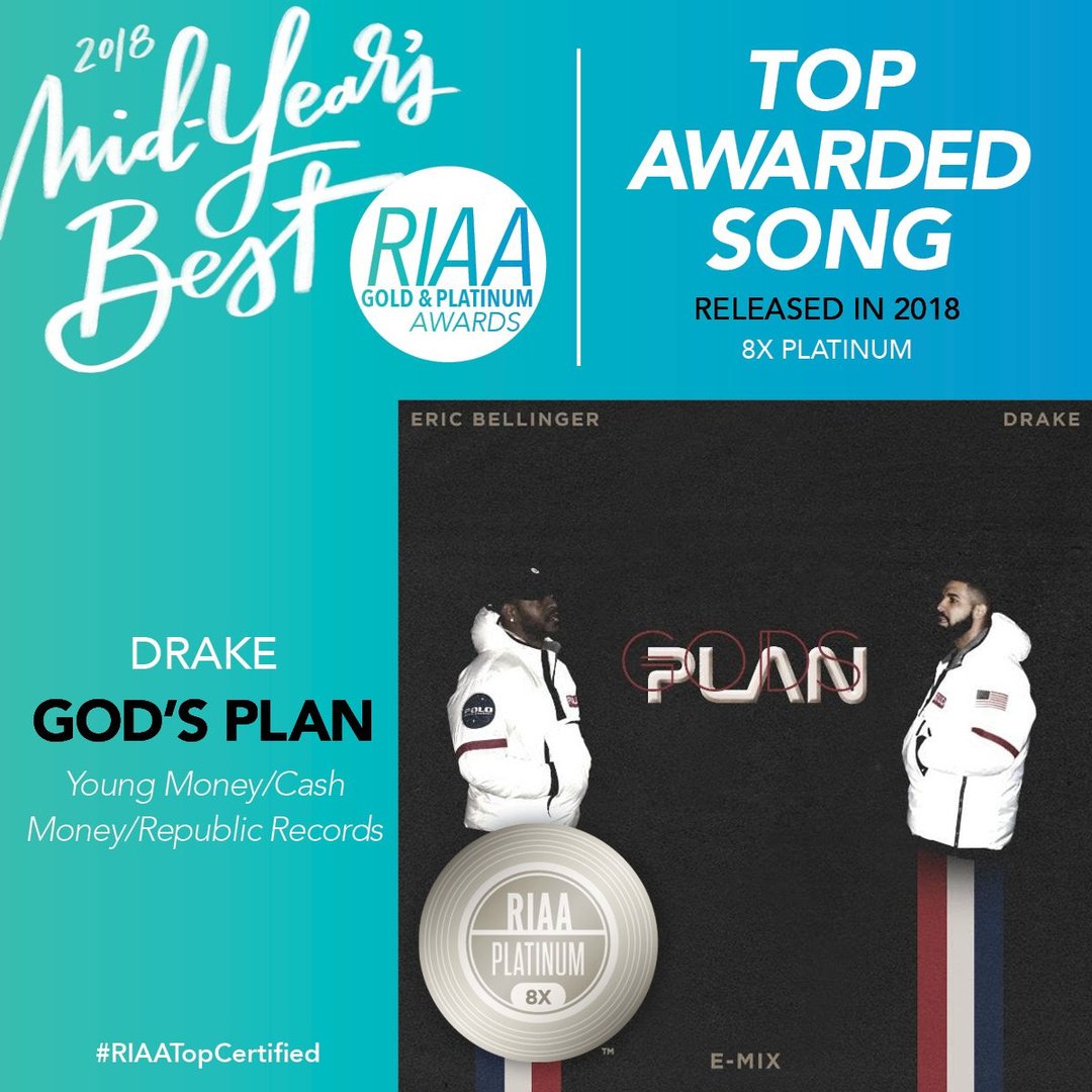 gods plan drake umg gods plan drake umg