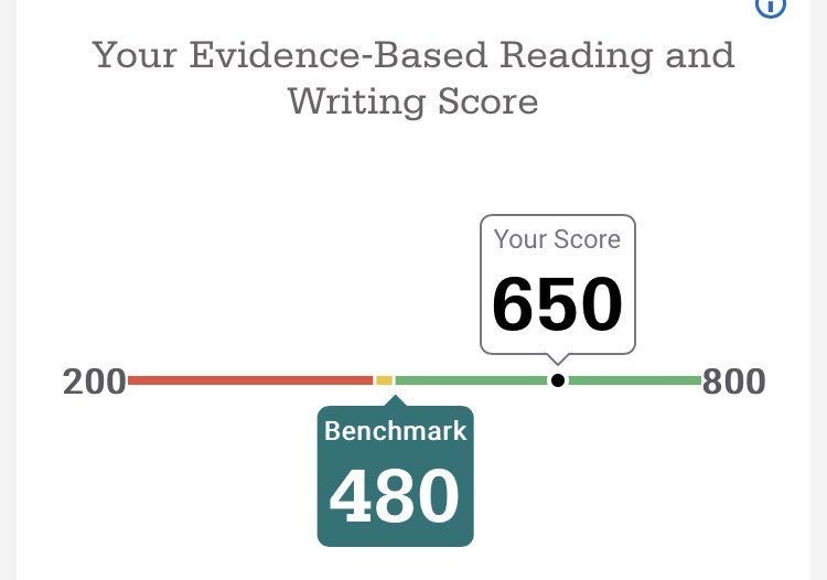 sophiawolfeart's tweet photo. well that doesn’t add up 🤔look, i understand college board won’t #rescoreJuneSAT , however i’d like to make sure the world is fully aware of how absurd this is and ensure it doesn’t happen again https://t.co/wOPjVAzk3z