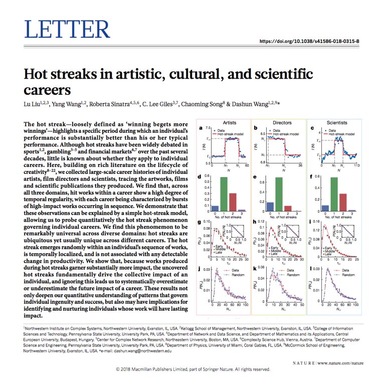 dashunwang's tweet image. Winning Streaks Can Happen Across Creative Careers - Check out our latest paper in Nature. Hot streaks may emerge randomly in a career, is temporally localized and not associated with productivity change. 

May the hot streak be with you #scienceofscience

nature.com/articles/s4158…