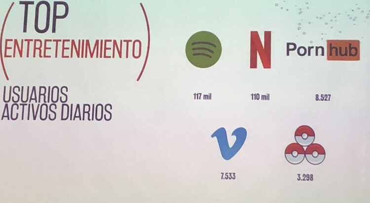 ViviSiles's tweet image. ¡Pillines! No siempre que dicen que ver a ver una película es en #Netflix, a veces es en #Pornhub. #Red506