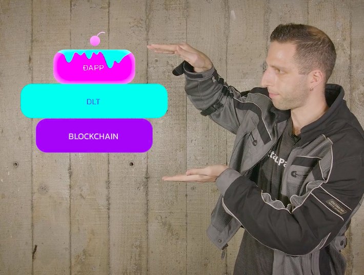 plugtoolkit's tweet image. A developer&apos;s view on why Pl^g is the best option for business-driven DApps and services medium.com/plugblockchain…