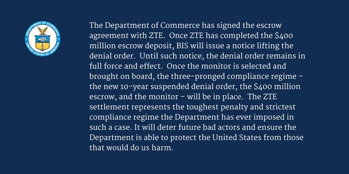 The Dept of Commerce has signed the escrow agreement with ZTE.  Once ZTE has completed the $400m escrow deposit, BIS will issue a notice lifting the denial order.  Until such notice, the denial order remains in full force and effect.  Once the monitor is selected and brought on board, the three-pronged compliance regime – the new 10-year suspended denial order, the $400m escrow, and the monitor – will be in place.