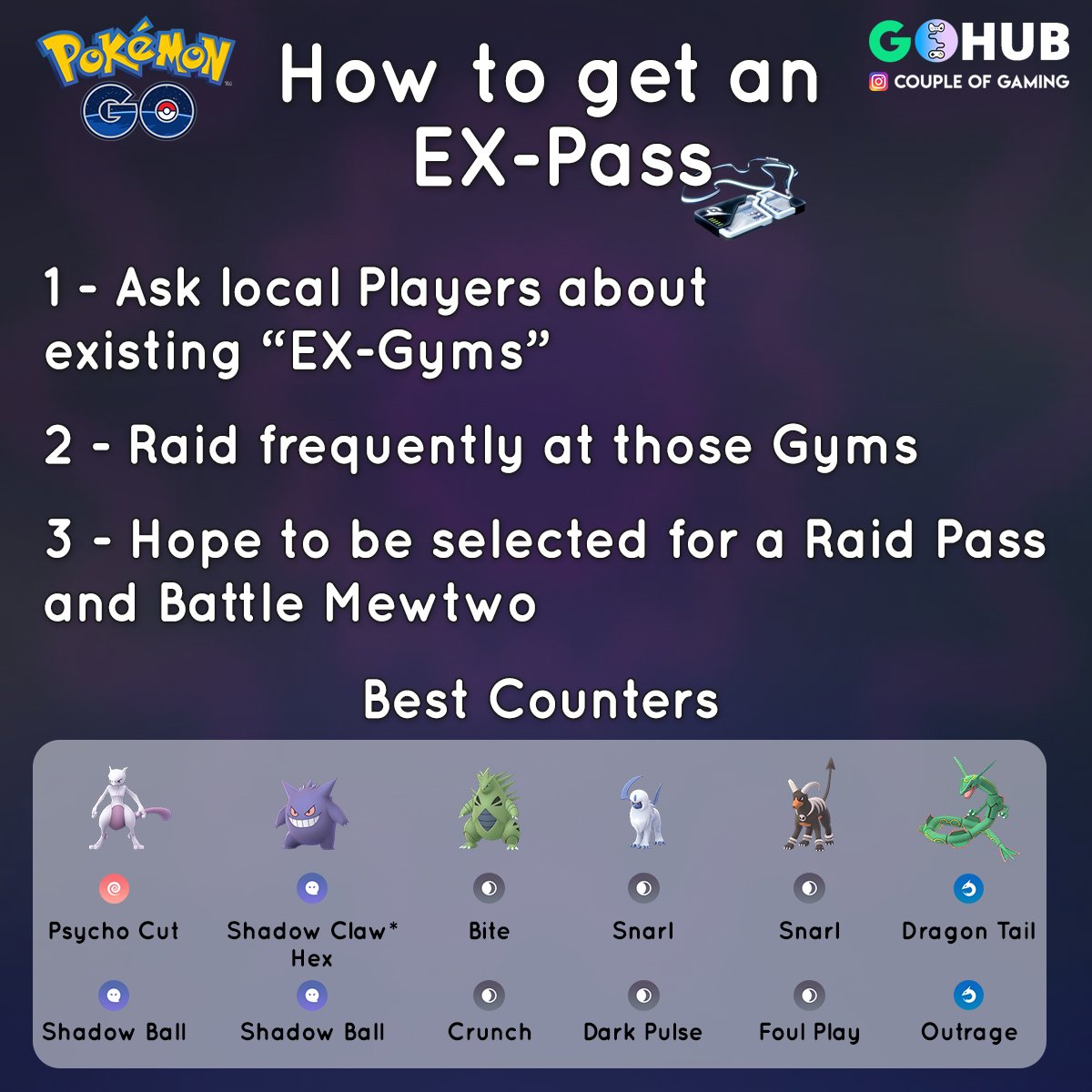 ex raid pokemon list