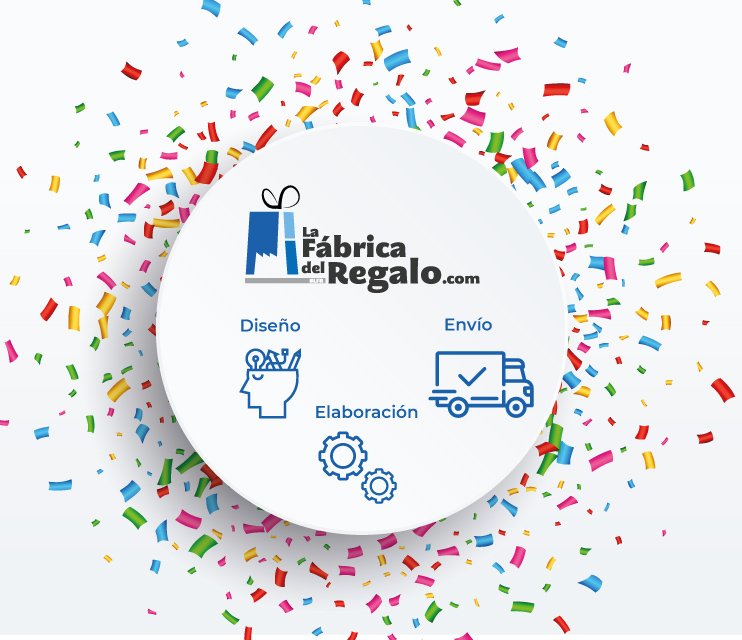 fabricaregalo's tweet photo. Nosotros nos encargamos de todo:
☑️ Diseño: originalidad y variedad de propuestas🖌️
☑️ Elaboración: trabajamos con mucho mimo y cuidado para que todo quede perfecto👌
☑️ Envío: te entregamos tu pedido en la dirección y horario que nos indiques, siempre a tiempo🕛 https://t.co/pUCPN2ww5f