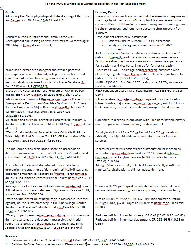 Delirium lauren oliver sparknotes picture