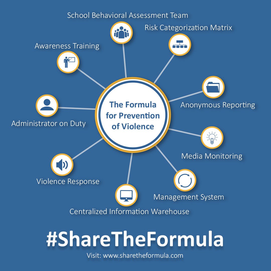 ShareTheFormula's tweet image. #Change begins with conversation. Be the conversation starter and ask your school how they&apos;re #protecting students. Share our 9-element formula and ask if they have a plan in place. #ShareTheFormula to #prevent #SchoolViolence. Download the formula at sharetheformula.com