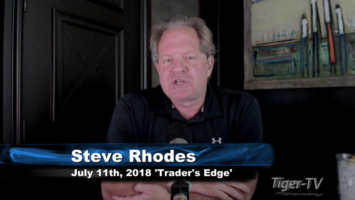 TFNN's tweet photo. Steve Rhodes hosts The Trader's Edge for Wednesday on @TFNN! #MasteringProbability #StockMarketNews #WednesdayWisdom https://t.co/RIRpzSgj9I https://t.co/9EkjuGroqe