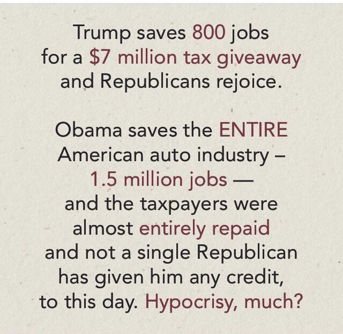 CAR estimated that a complete shutdown of the industry that was bailed out in 2009 would have resulted in the loss of 2.63 million jobs and those losses would still have stood at more than 1.5 million in 2010.  #DemHistory  #WhyIVoteDemocrat