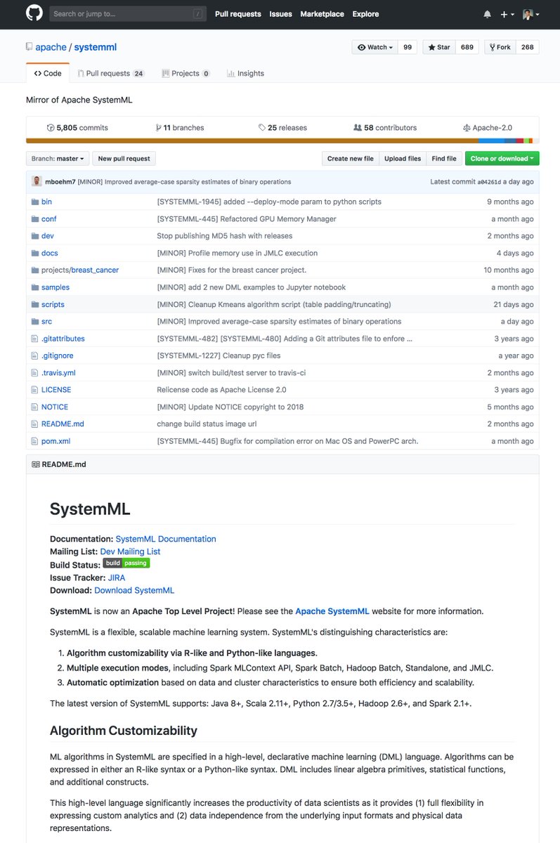 gp_pulipaka's tweet image. #ApacheSystemML: Declarative Large-Scale #MachineLearning on #MapReduce. #BigData #Analytics #Hadoop #DataScience #AI #Analytics #Python #RStats #TensorFlow #Java #JavaScript #ReactJS #VueJS #GoLang #CloudComputing #Serverless #Jupyter
bit.ly/2maqel4