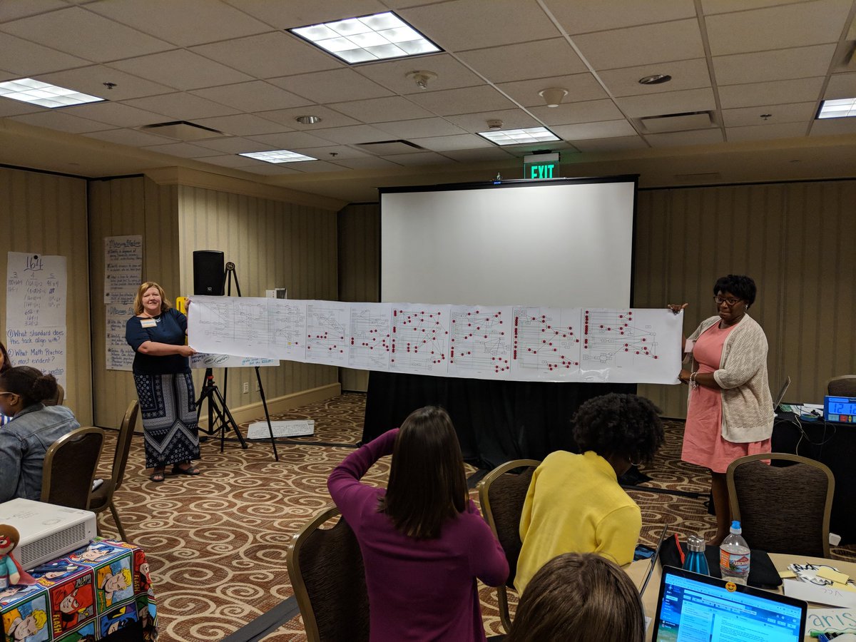 ToBeThatTeacher's tweet photo. If a student isn't taught ONE standard to mastery in 2nd (zoom in to find the yellow dot) grade, it can negatively impact access to ALMOST ALL standards after (Red dot). It's up to us to stop the inequities @unboundedu #StandardsInstitute #knowbetterdobetter https://t.co/wwlhNVvzoR