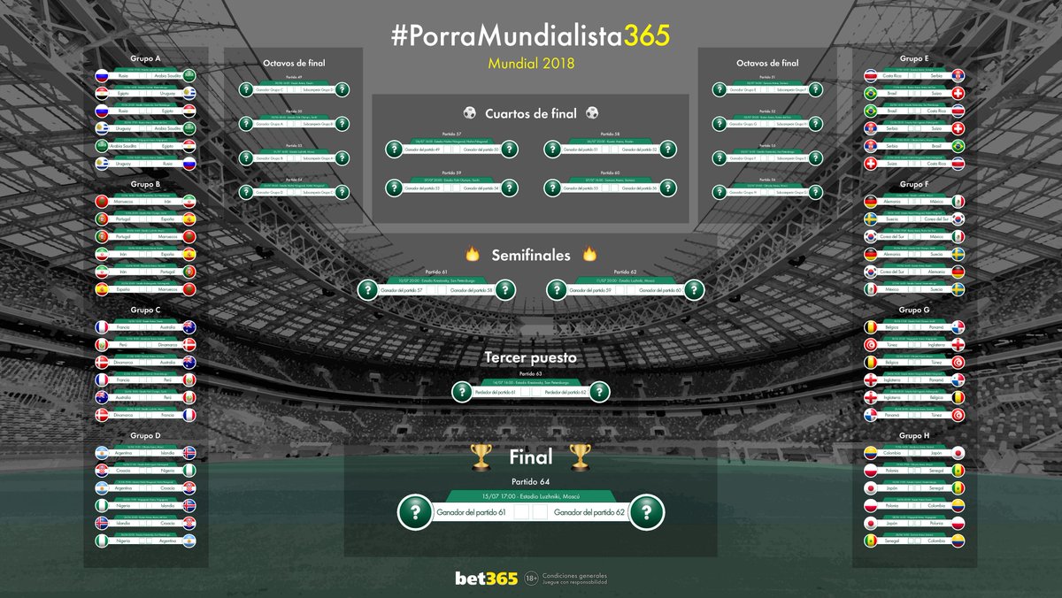 bet365_es's tweet photo. ⚽️ #PorraMundialista365 - Croacia 1-1 Inglaterra.

 🎉 ¡Enhorabuena, @trabu21!

💸 25€ (en créditos de apuesta) están de camino. https://t.co/ZBnoGH5FMK